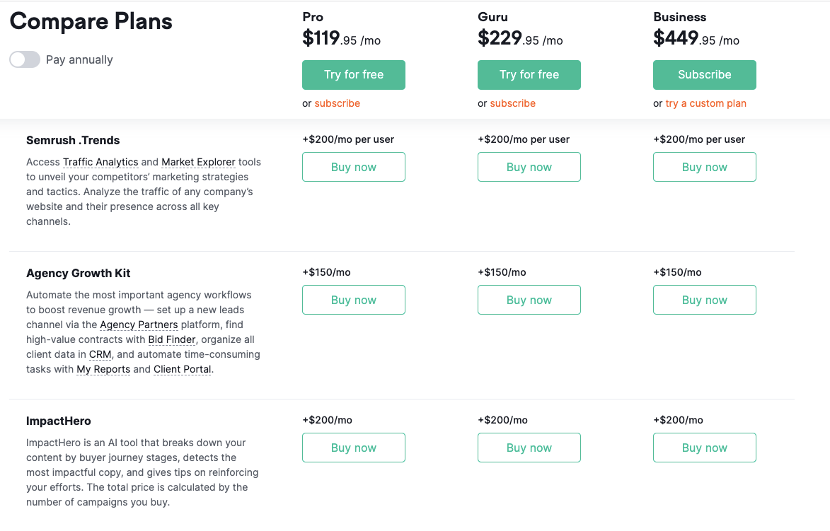 Semrush’s pricing page
