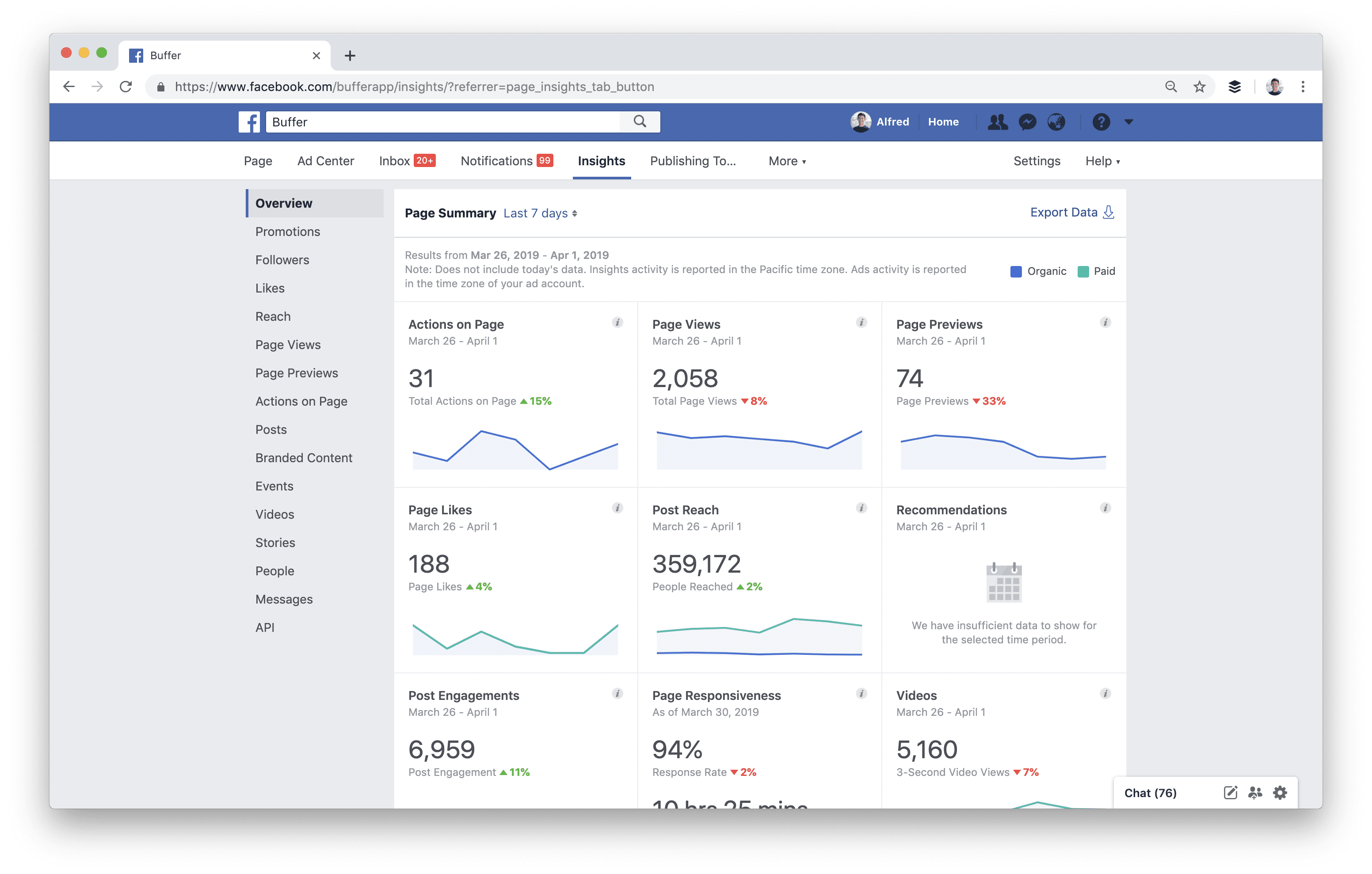 facebook insights