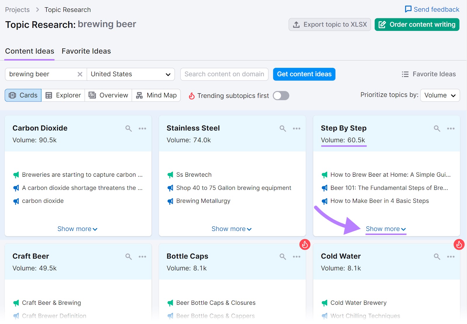 "Content Ideas" dashboard for "brewing beer" in Topic Research tool