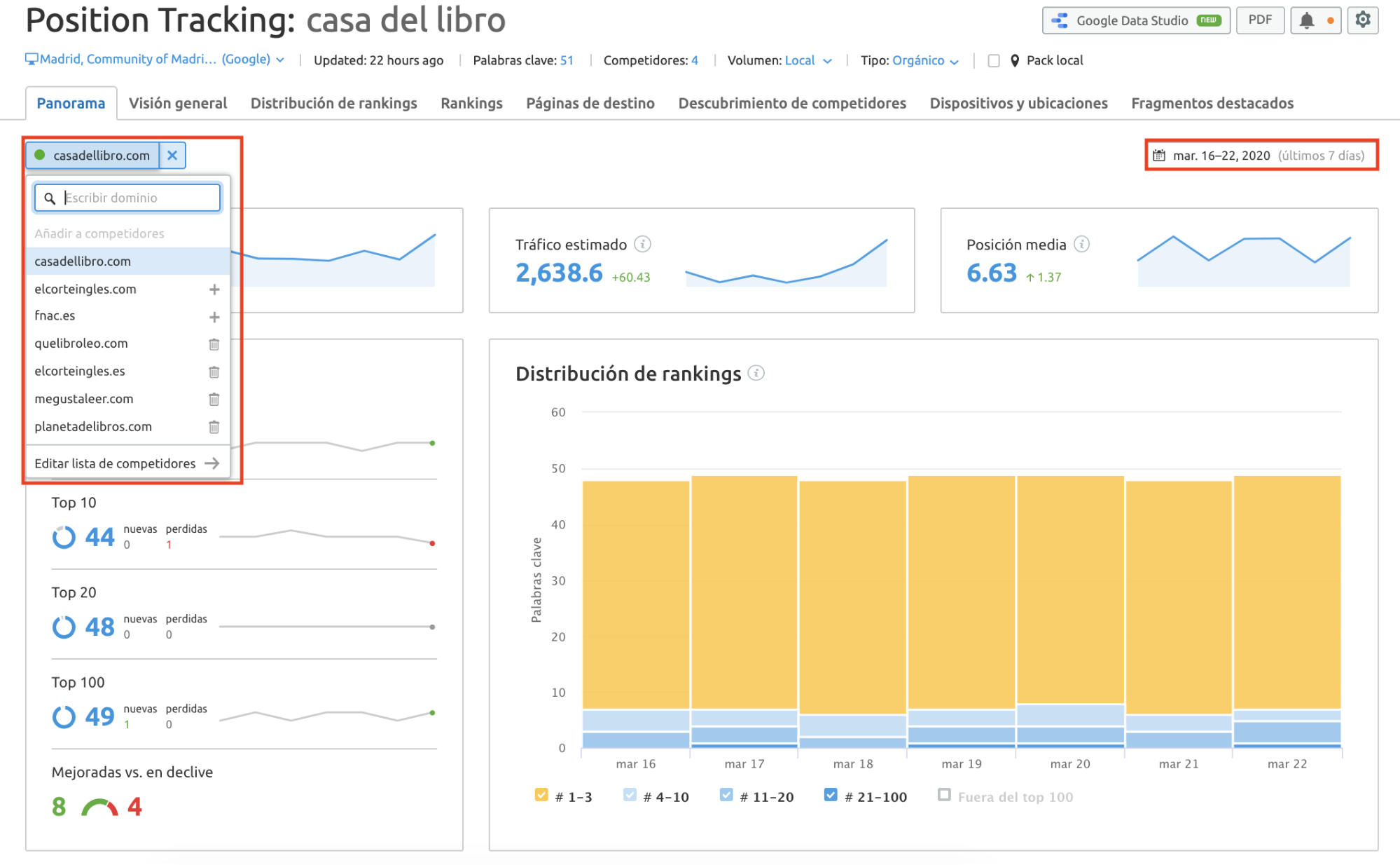 Flujo de trabajo comercio electrónico - Position tracking