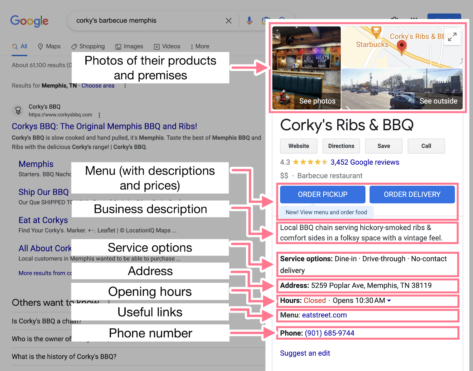 Corky’s Ribs & BBQ information in SERP