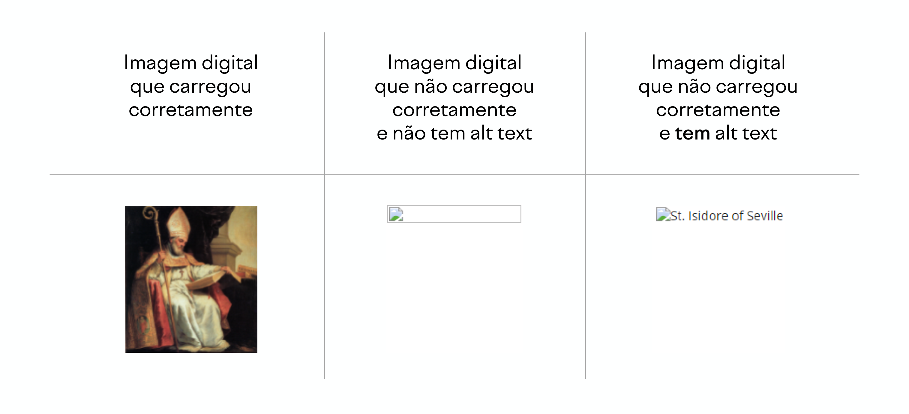 O que é texto âncora? Boas práticas para otimizar seus links 4 exemplo de texto alternativo como texto âncora