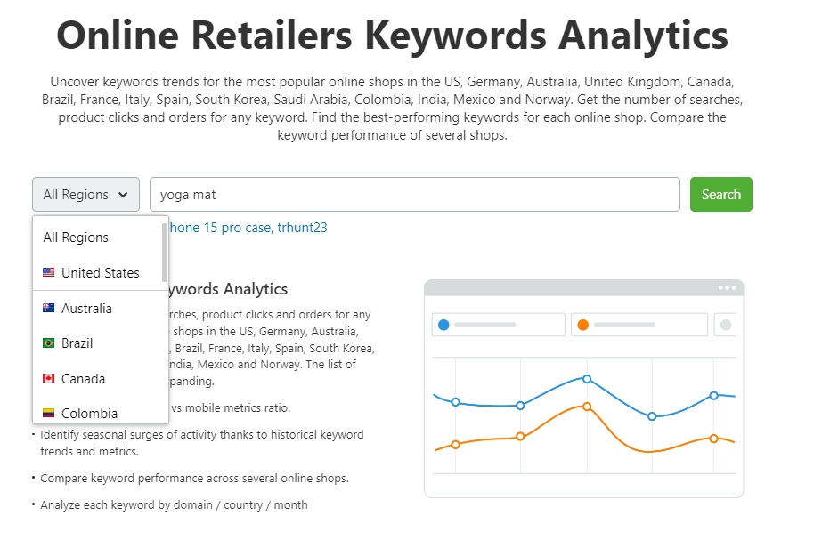 "yoga mat" entered into the Online Retailers Keywords Analytics search bar