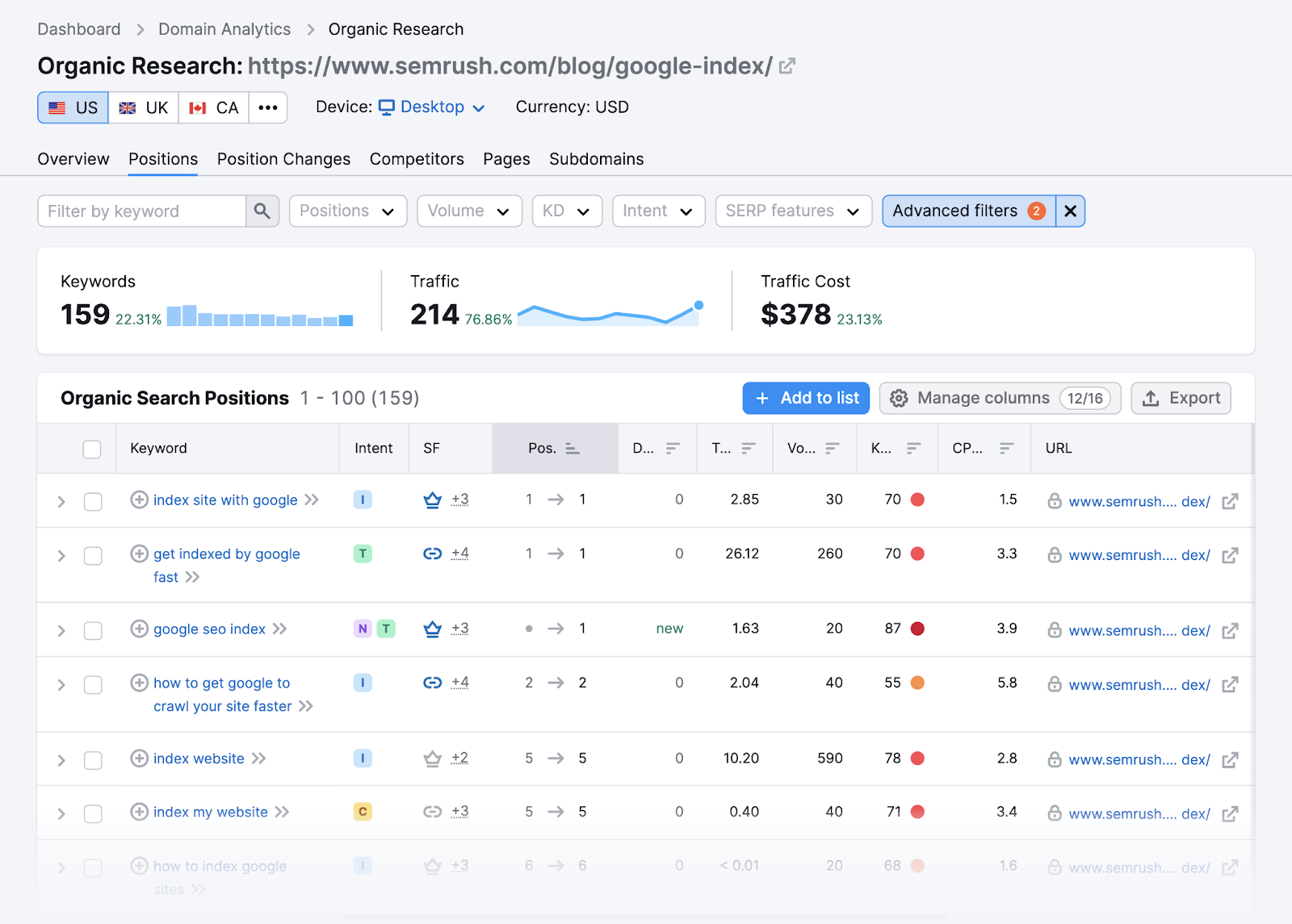 Organic Research tool positions report