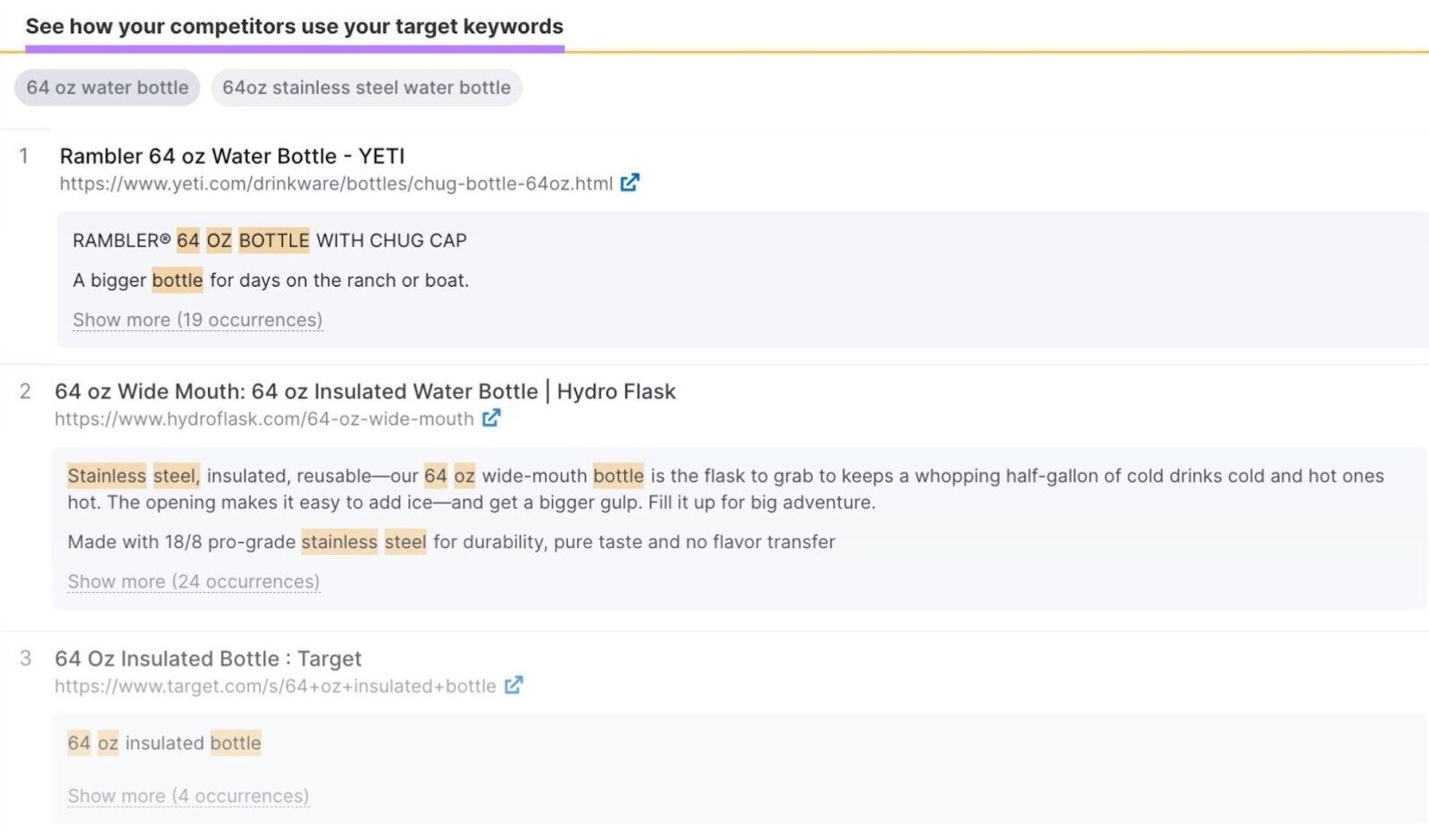 "See how competitors use your target keywords" section in SEO Content Template tool