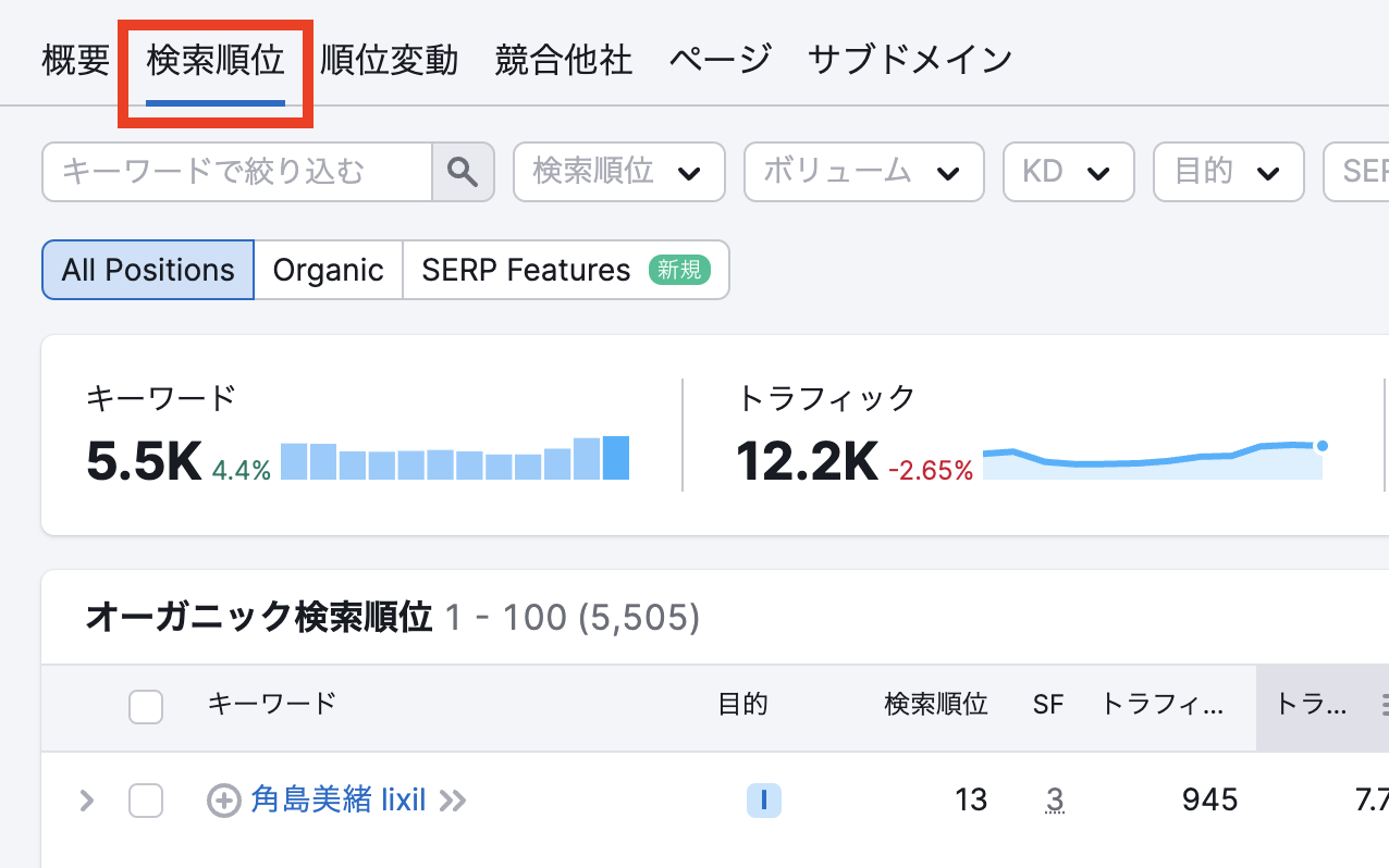 検索順位