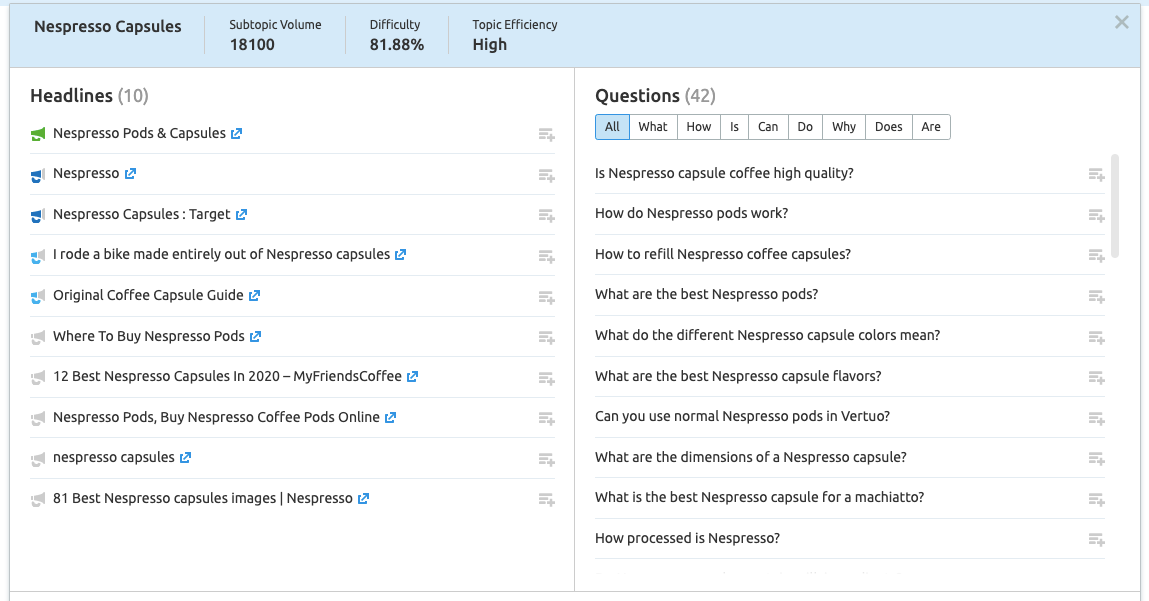 ऐसे लोगों की सूची, जो पूछते हैं कि एसईओ कॉपी राइटिंग में मदद कर सकते हैं