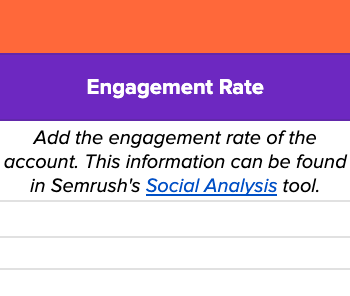 “Engagement rate” column of social media audit template