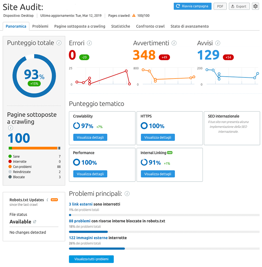 SEO perfetta. I tool che ti aiutano a conoscere il tuo sito: Site Audit