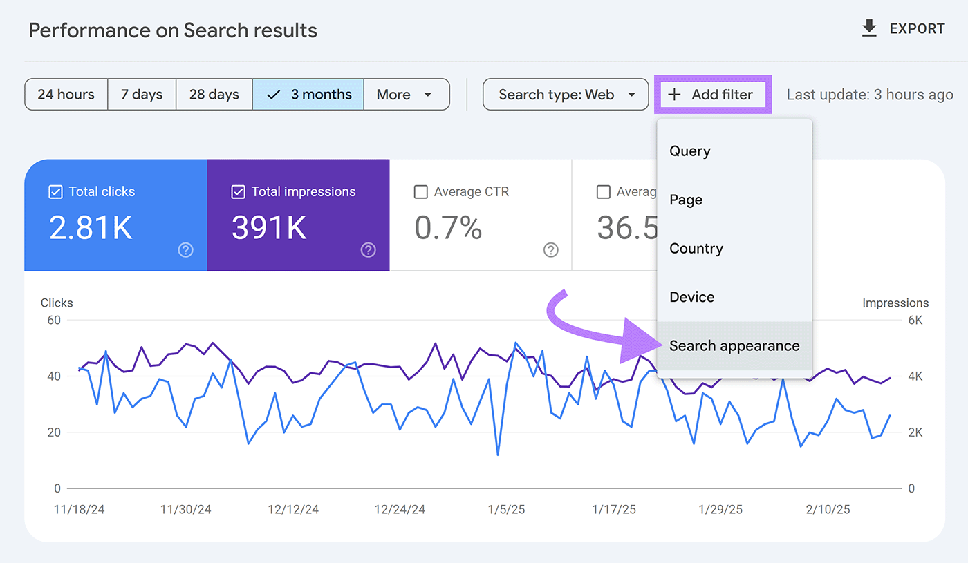 Performance connected Search results page pinch Add prime fastener clicked and arrow pointing to Search value prime option