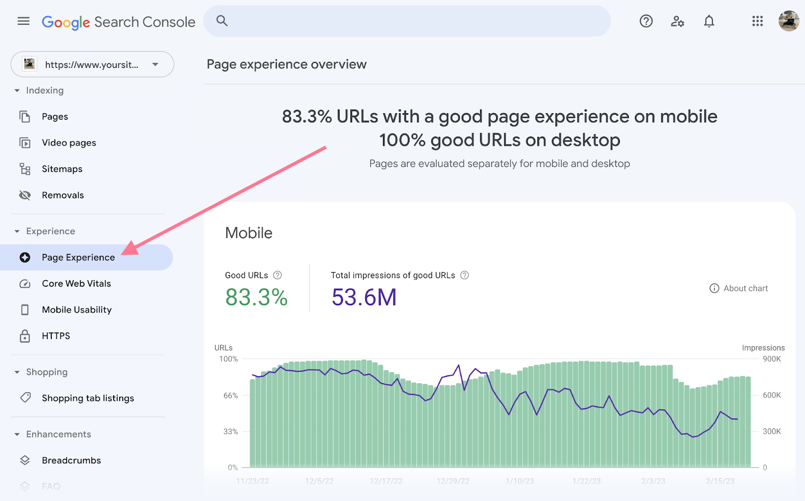 Page experience overview