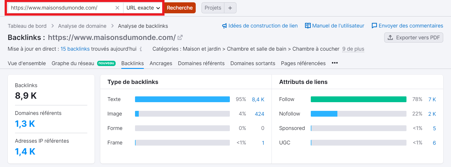 Analyse de backlinks, URL exacte