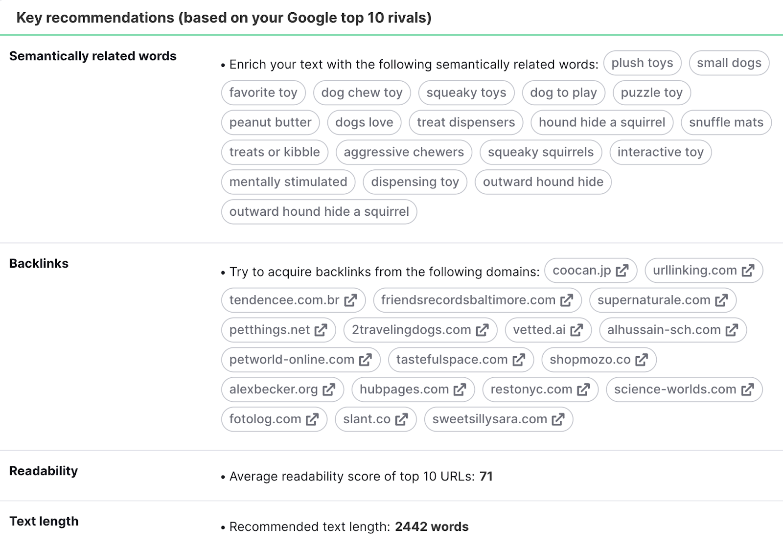 “Key recommendations (based on your Google top 10 rivals)” page