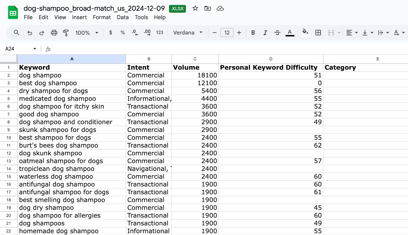 Google Sheet has keywords listed with metrics like intent, volume, personal keyword difficulty, and a column for the category