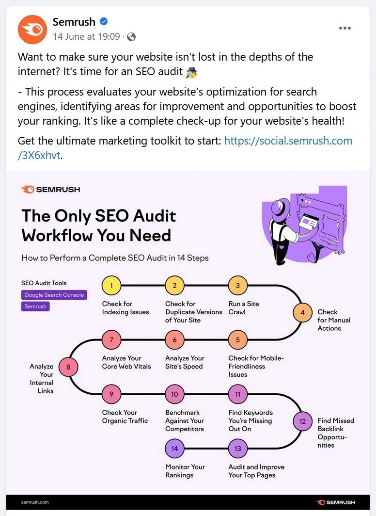 example of Semrush sharing helpful content with its users on how to perform SEO audit
