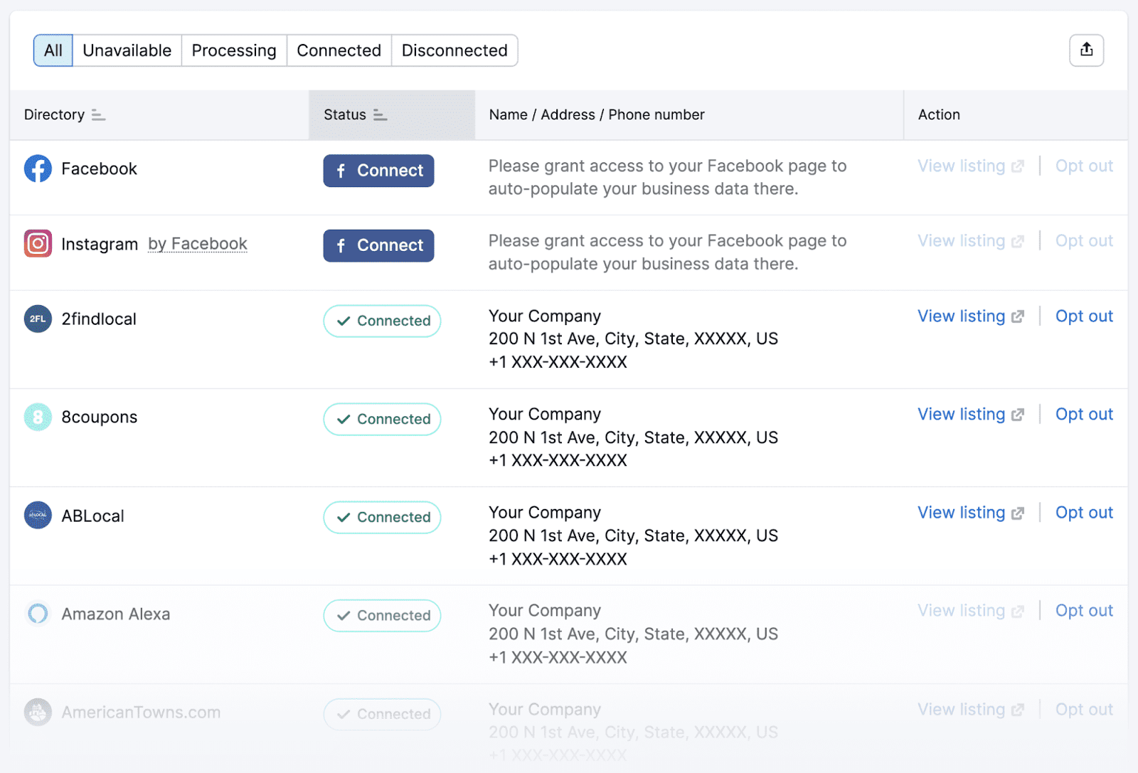 Semrush’s Listing Management tool