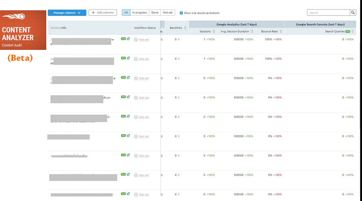 Potatura sito web: analisi delle pagine con Content Analyzer