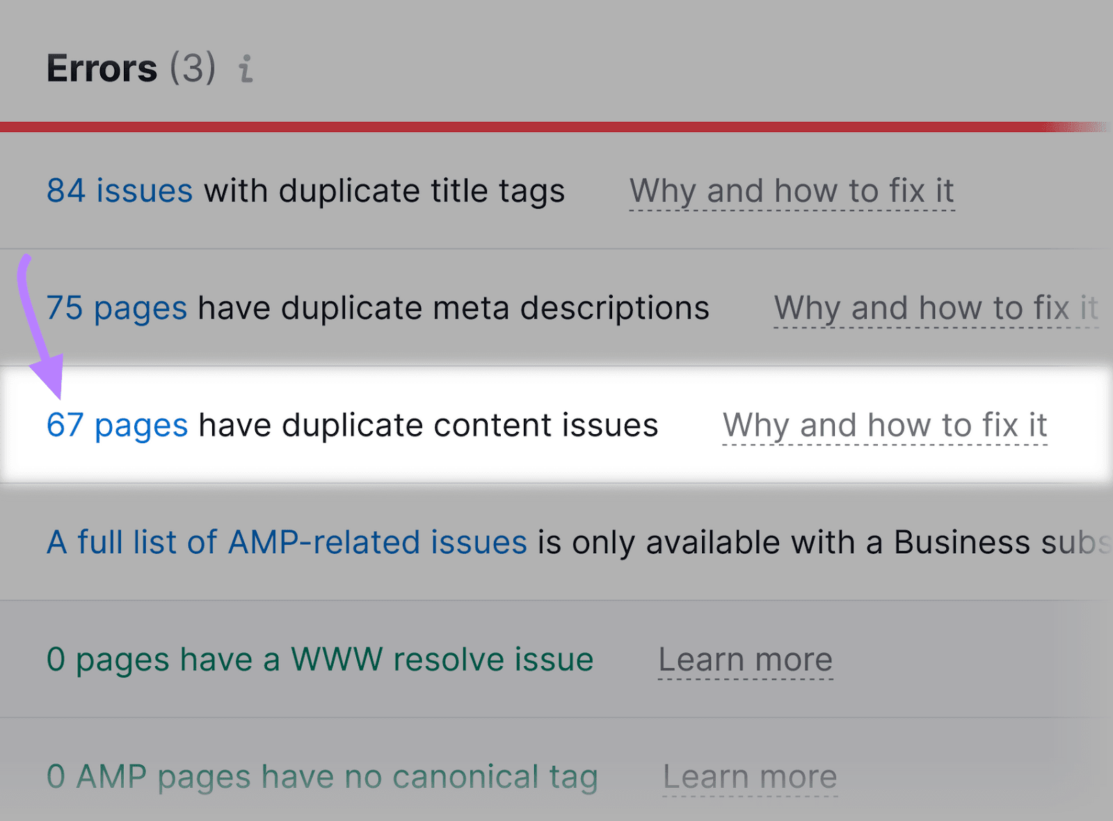 "67 pages have duplicate content issue” row highlighted