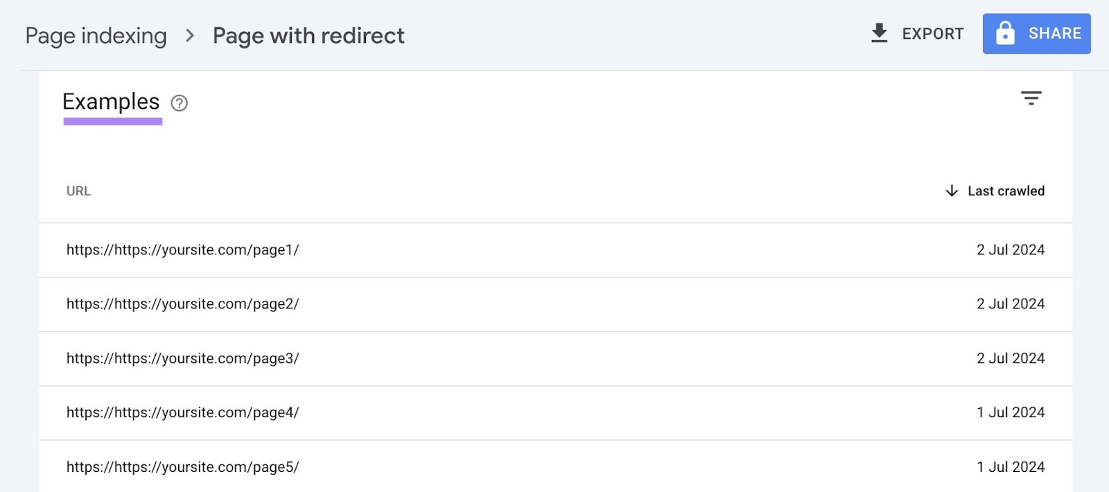 a list of page URLs and the date they were last crawled for the "Page with redirect" indexing issue on Google Search Console