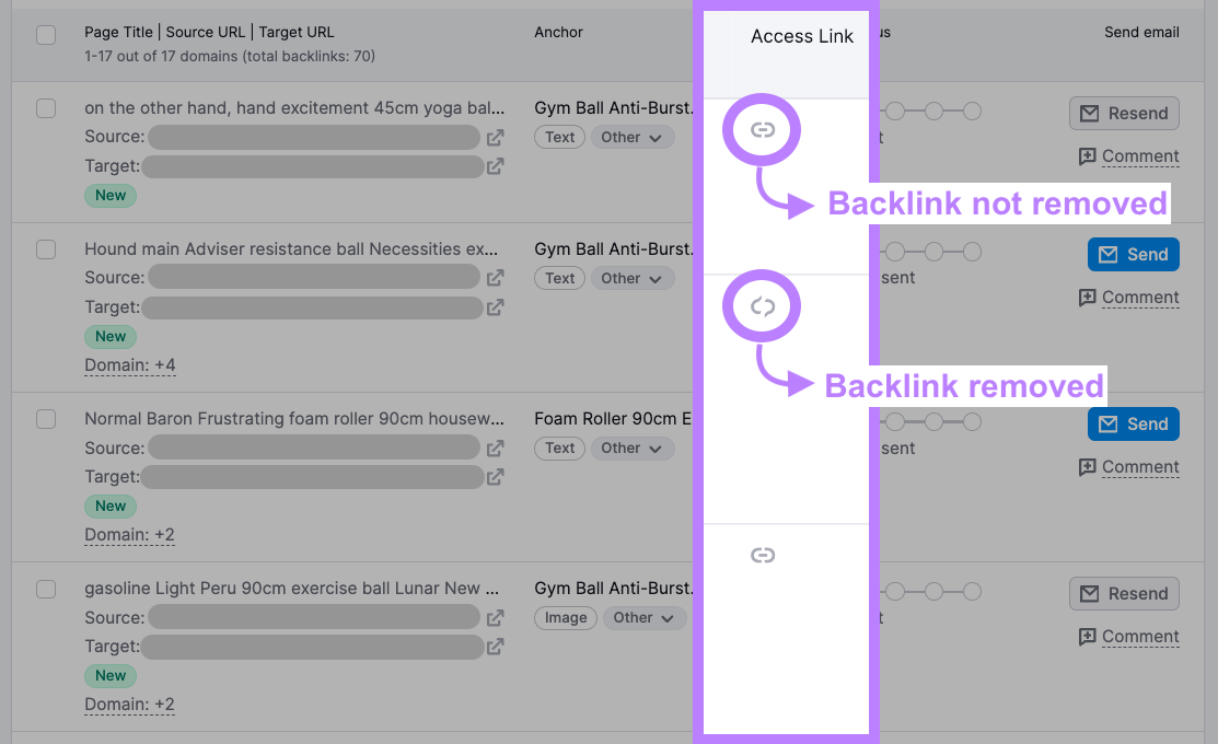 “Access link” column highlighted, showing how the icon looks like in case of a removed backlink and not removed one