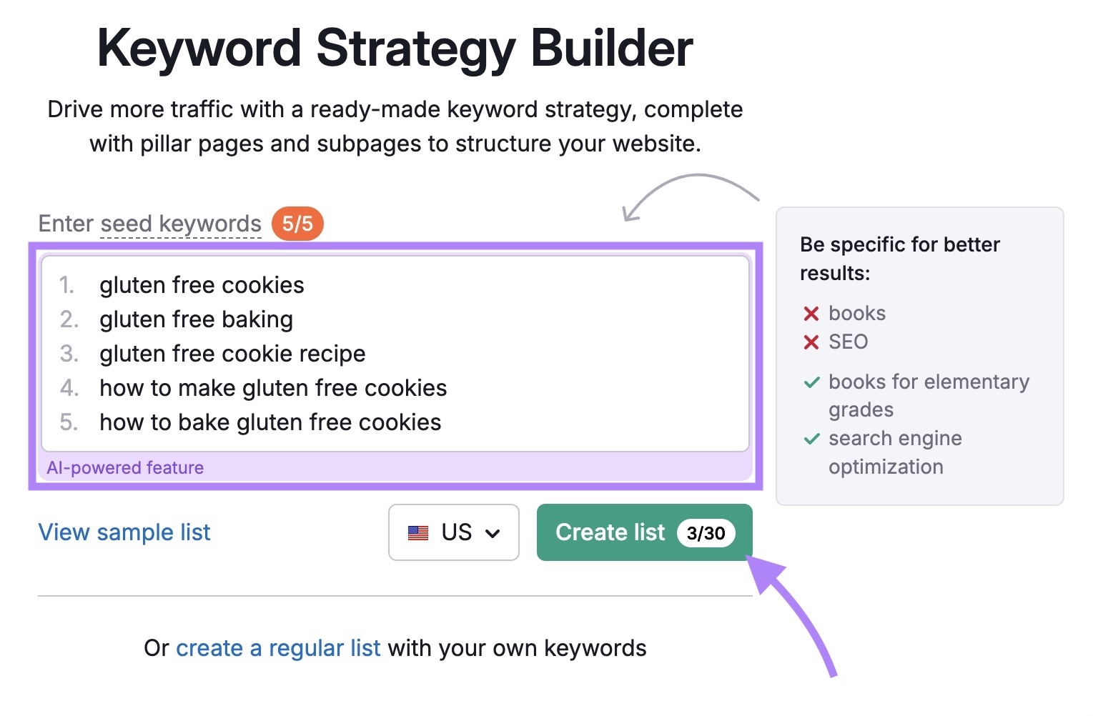 Keyword Strategy Builder with 5  effect    keywords entered, "Create list" clicked, and the "Keyword lists" conception  beneath  highlighted.