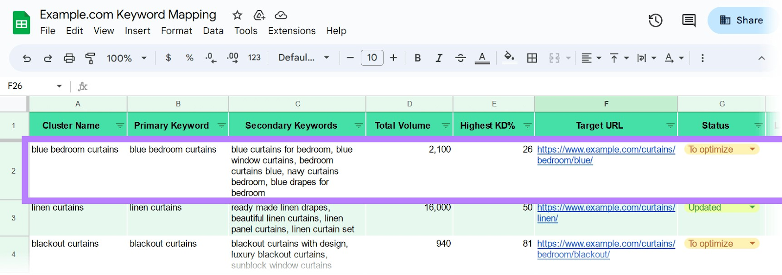 first row highlighted with “Status” column "To optimize"