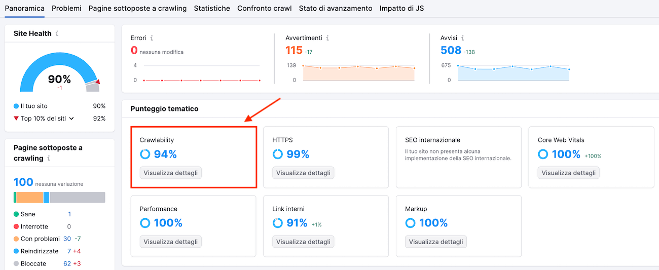 La tab sulla Crawlability nello strumento Site Audit