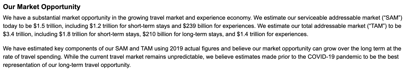 Airbnb's "Our Market Opportunity" section