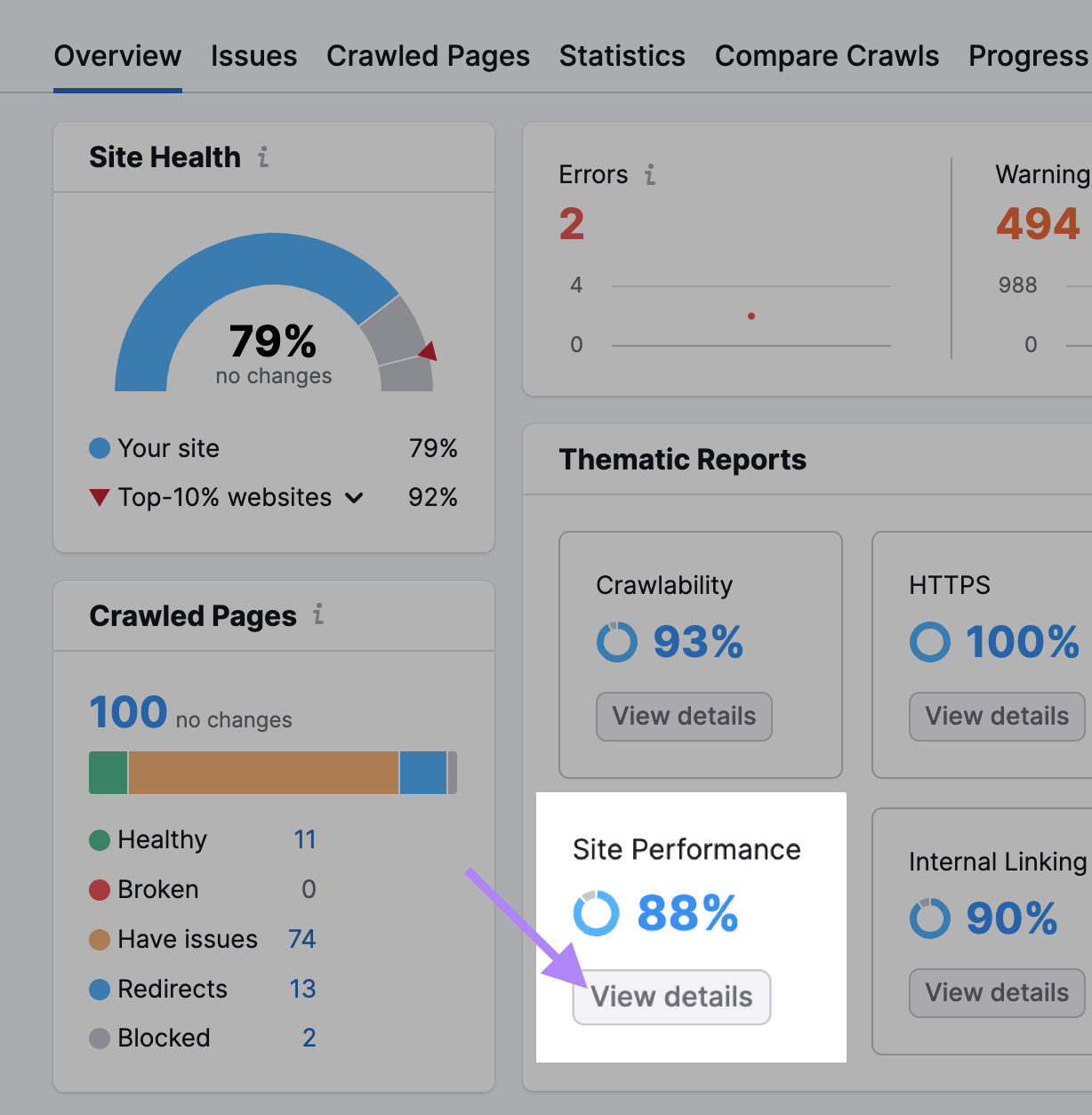 “Site Performance” widget in Site Audit overview report