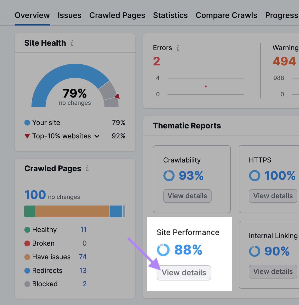 Widget "Desempenho do site" no relatório de visão geral da Auditoria do site