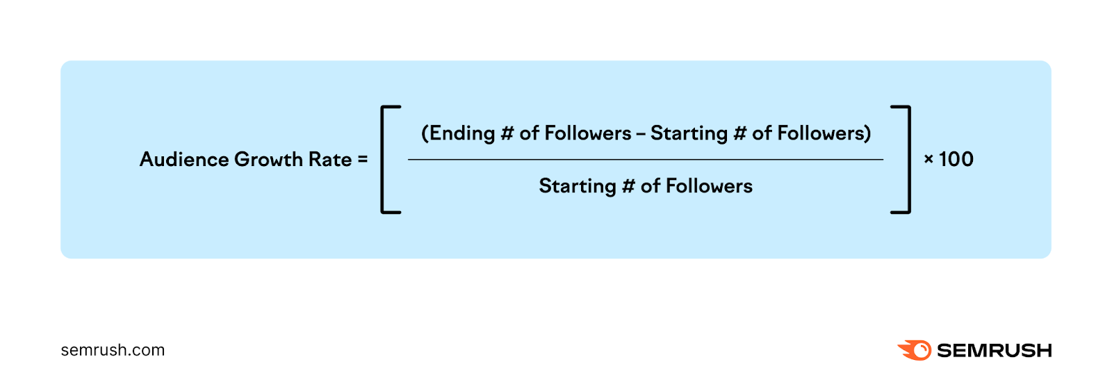 an image showing a formula for how the audience growth rate is calculated