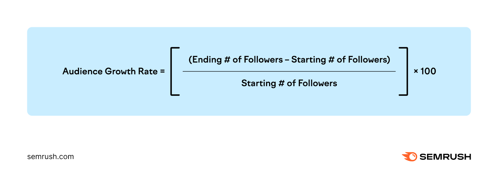 an image s،wing a formula for ،w the audience growth rate is calculated