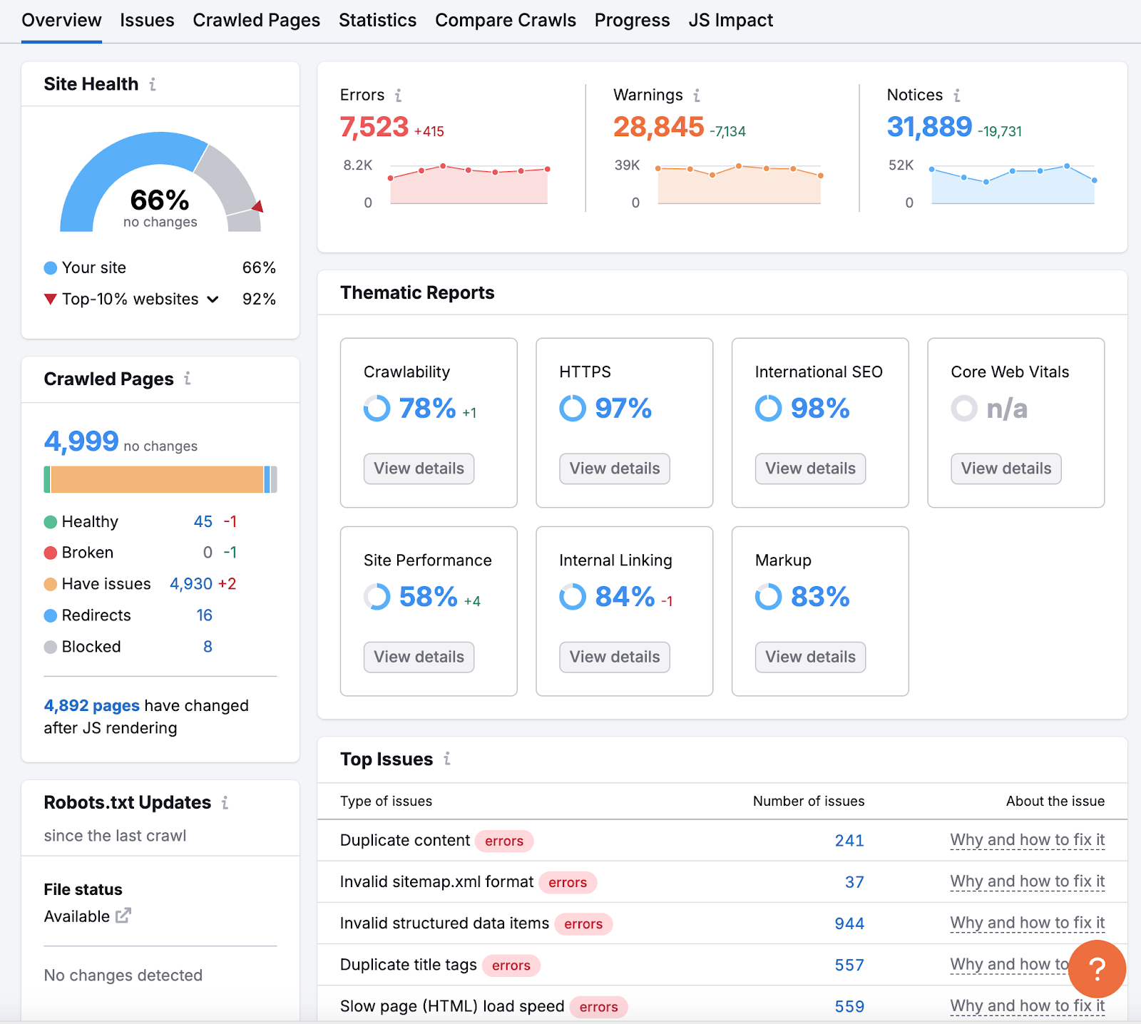 core web vitals and HTTPS reports in Site Audit