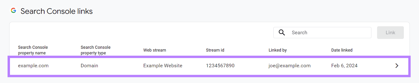 “Search Console links” section showing the added property