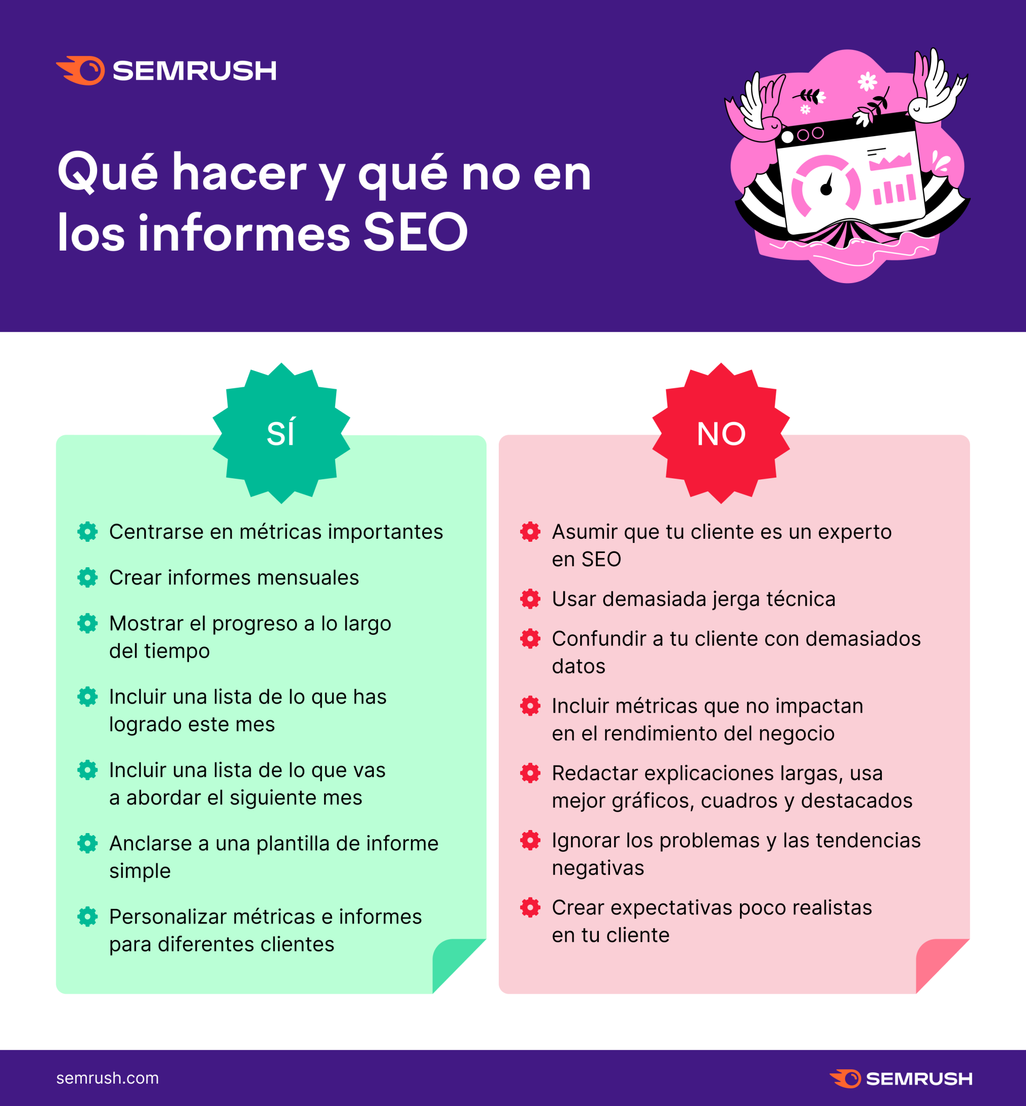 Que hacer y que no en los Informes SEO