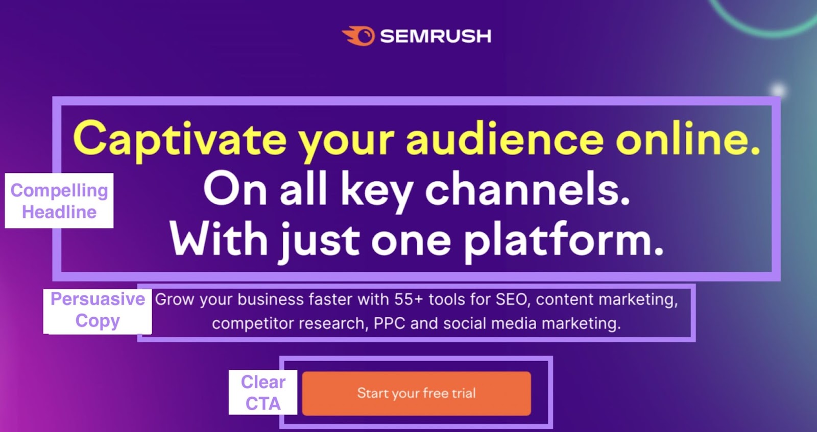 Page de destination Semrush avec un CTA clair, un texte persuasif et un titre convaincant mis en évidence