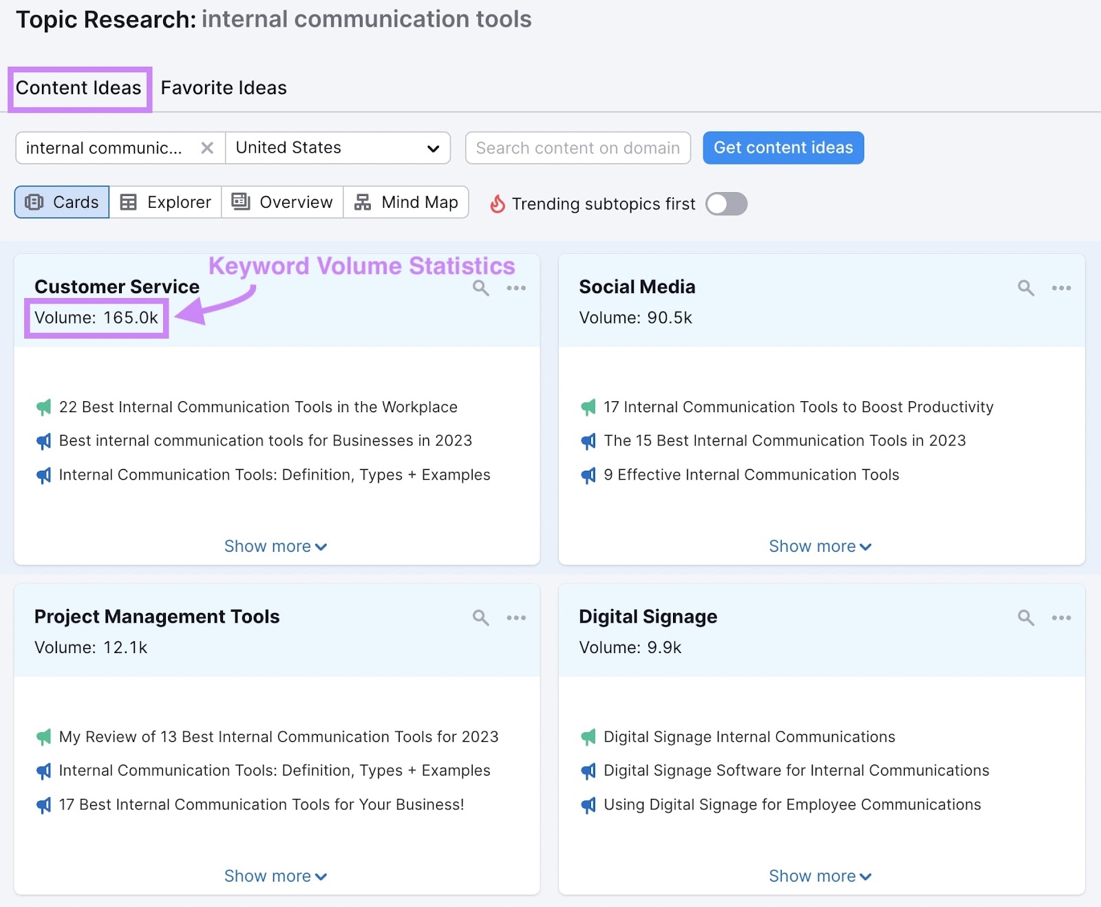 "Content Ideas" dashboard for "internal communication tools"