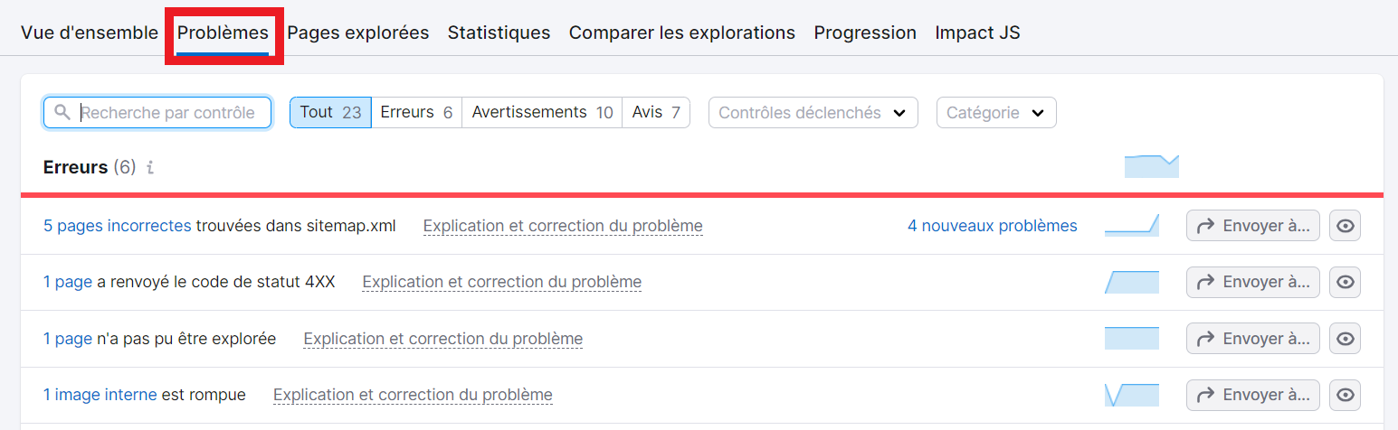 Onglet Problèmes dans Audit de site dans Semrush