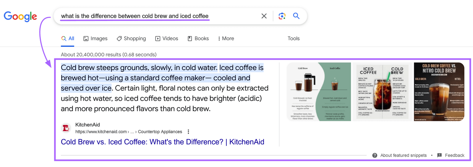 featured snippet pour "quelle est la différence entre le cold brew et le café glacé".