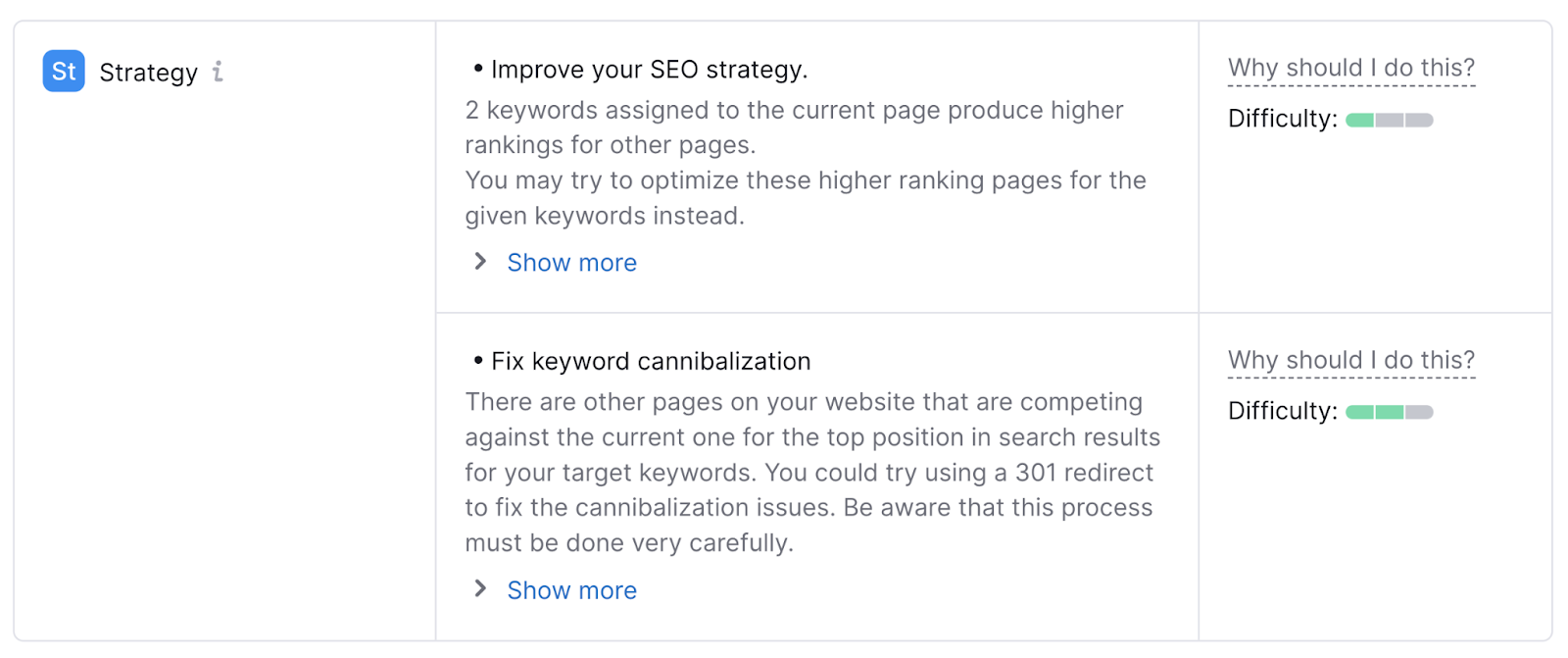 ideas to amended   leafage   see  amended   seo strategy   and hole  keyword cannibalization