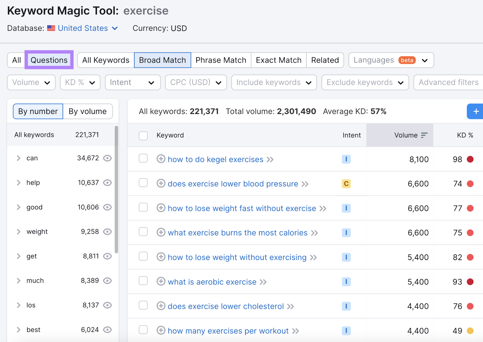 "Questions" results for "exercise" in Keyword Magic Tool