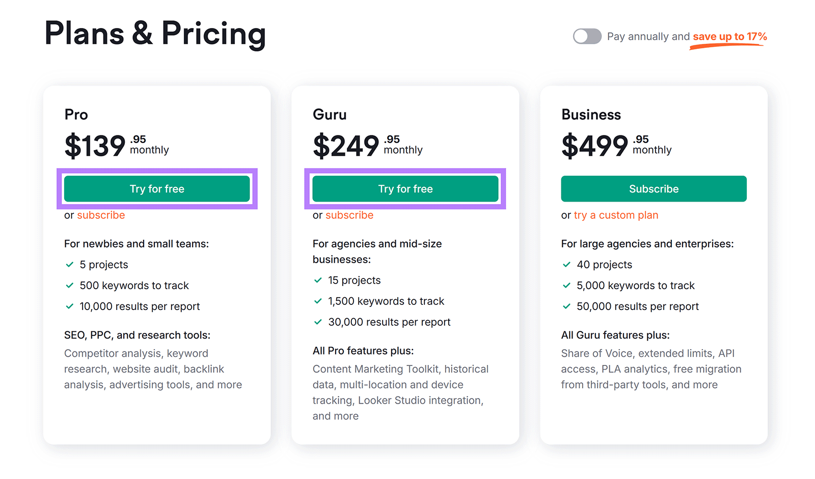 Three-tier pricing chart showing Pro, Guru, and Business plans with free trial CTA buttons highlighted