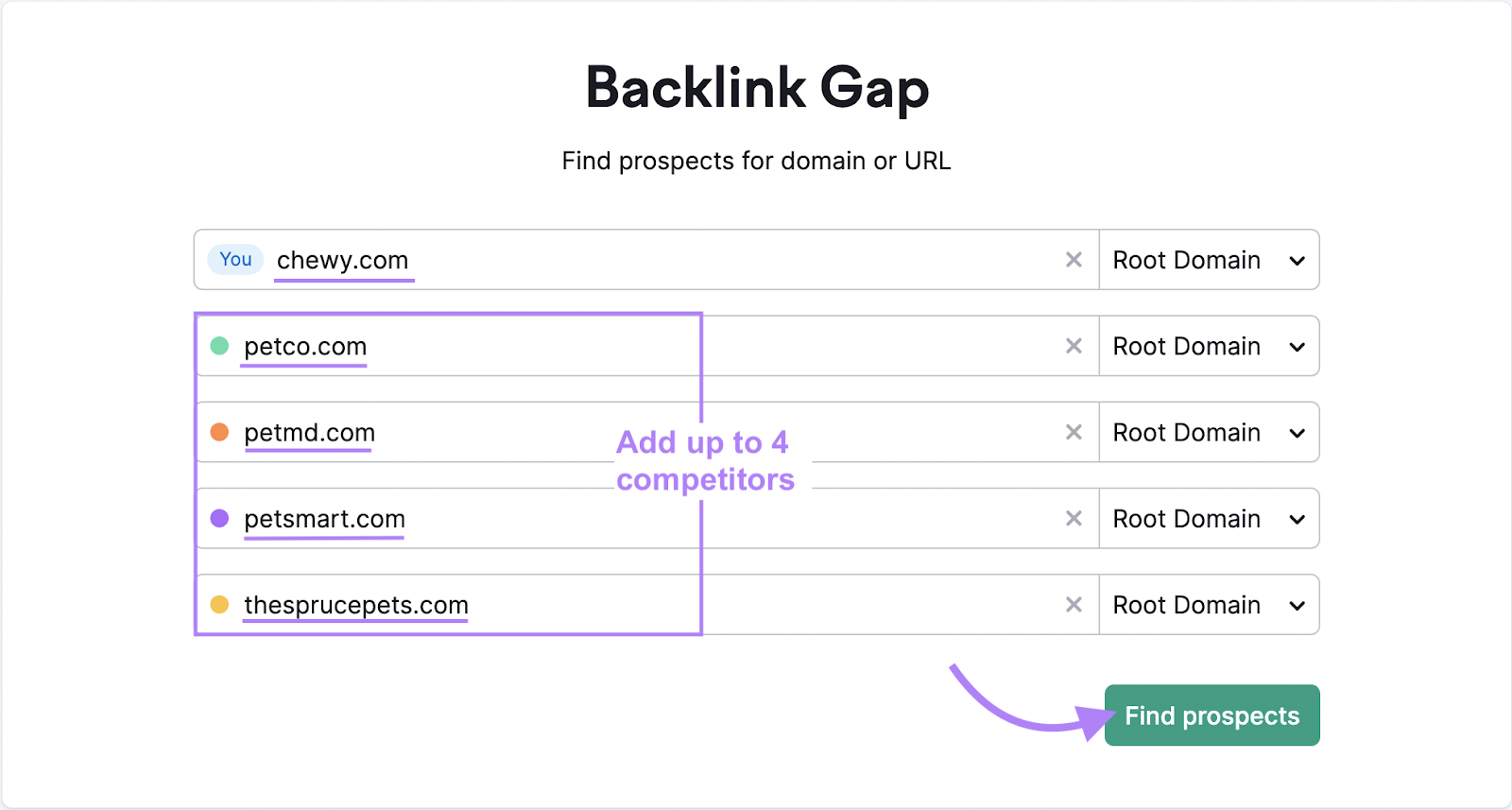 Enter your domain and up to four competitors’ domains in Backlink Gap tool