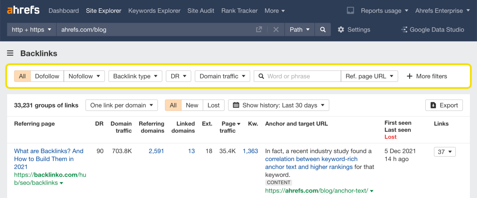 Ahrefs "Backlinks" overview table
