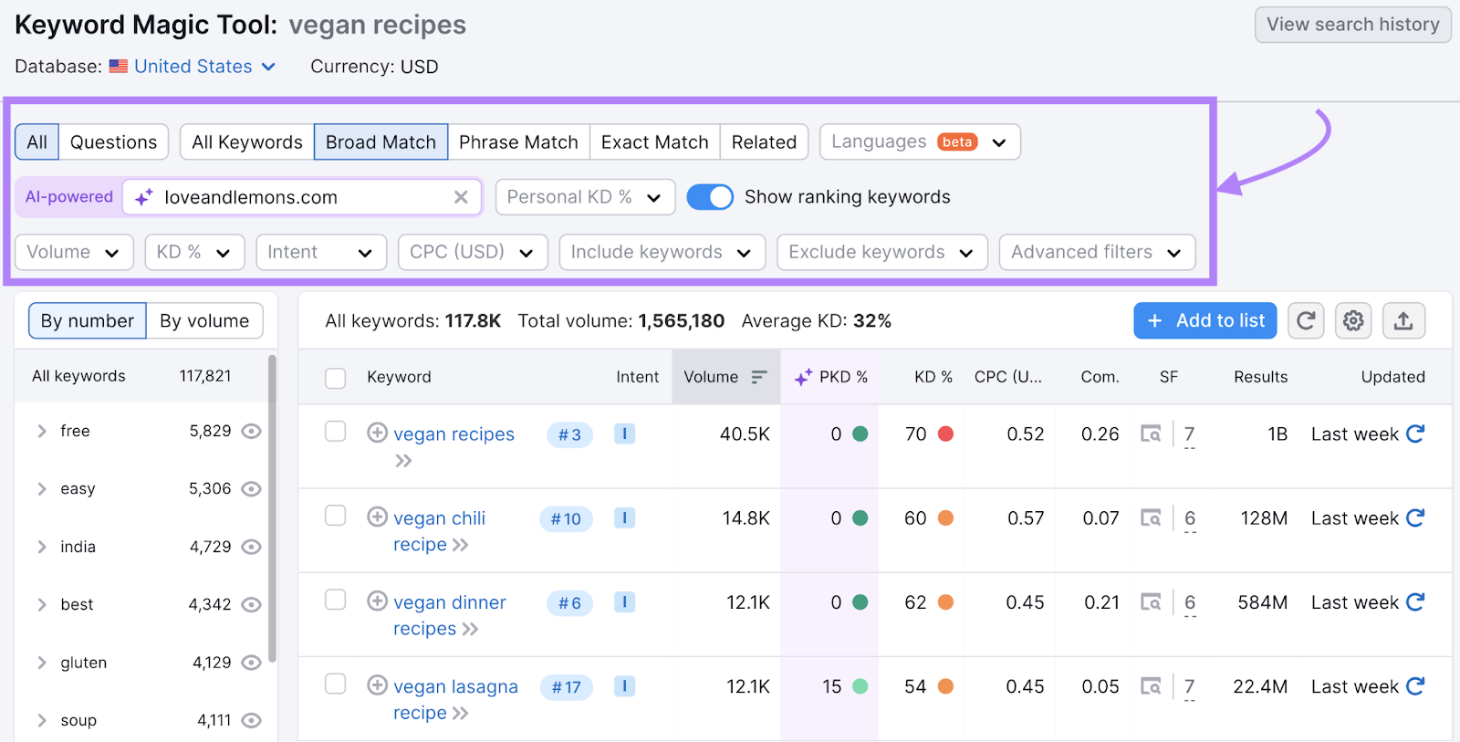 keyword filters highlighted