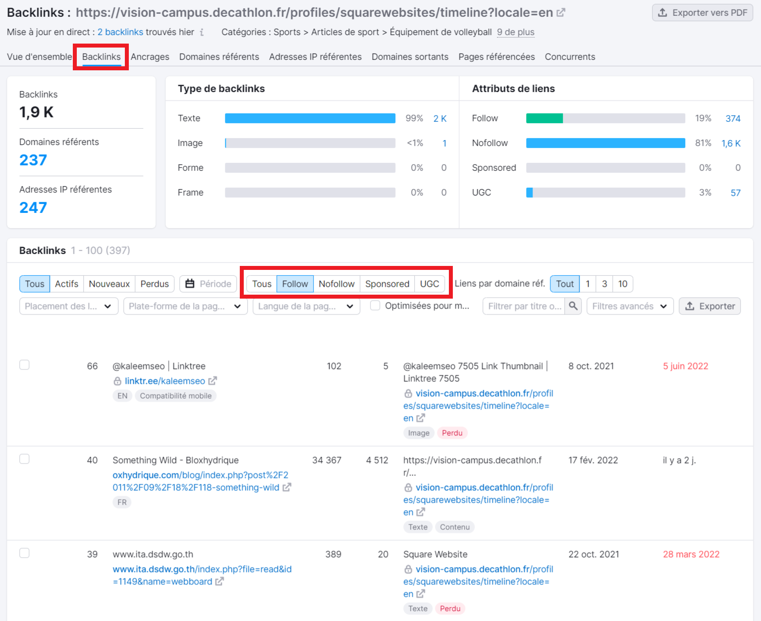 Analyse de backlinks de Semrush, URL spécifique