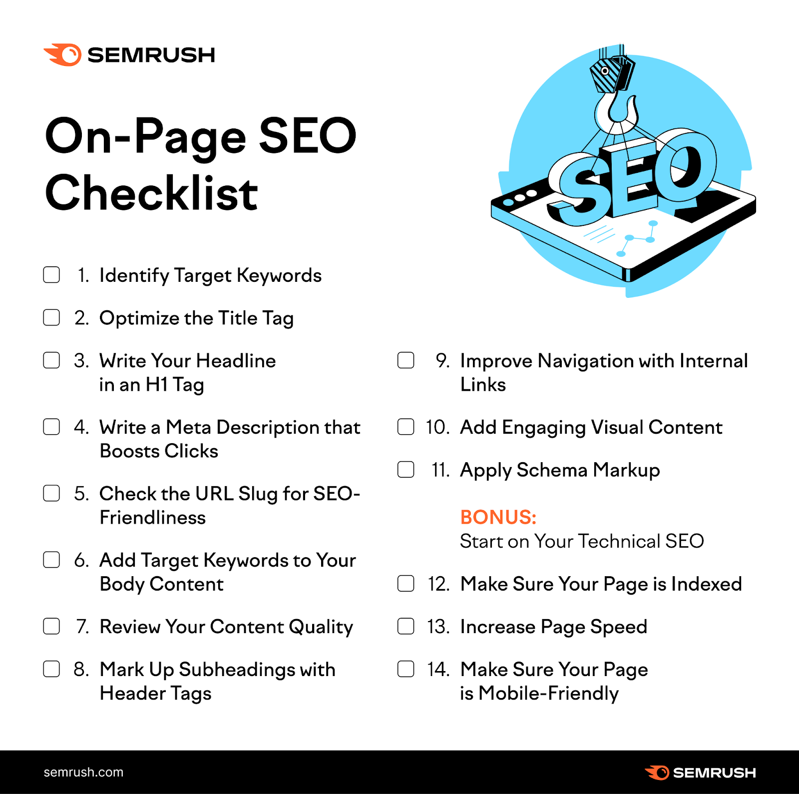 an infographic by Semrush "On-Page SEO Checklist"