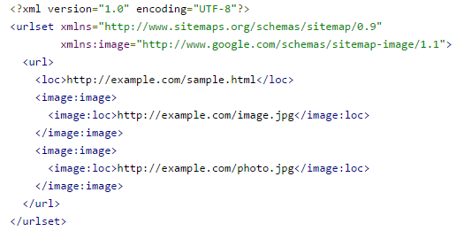 Esempio di Sitemap in XML