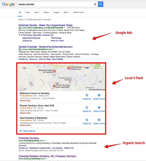 charlotte dentist seo results