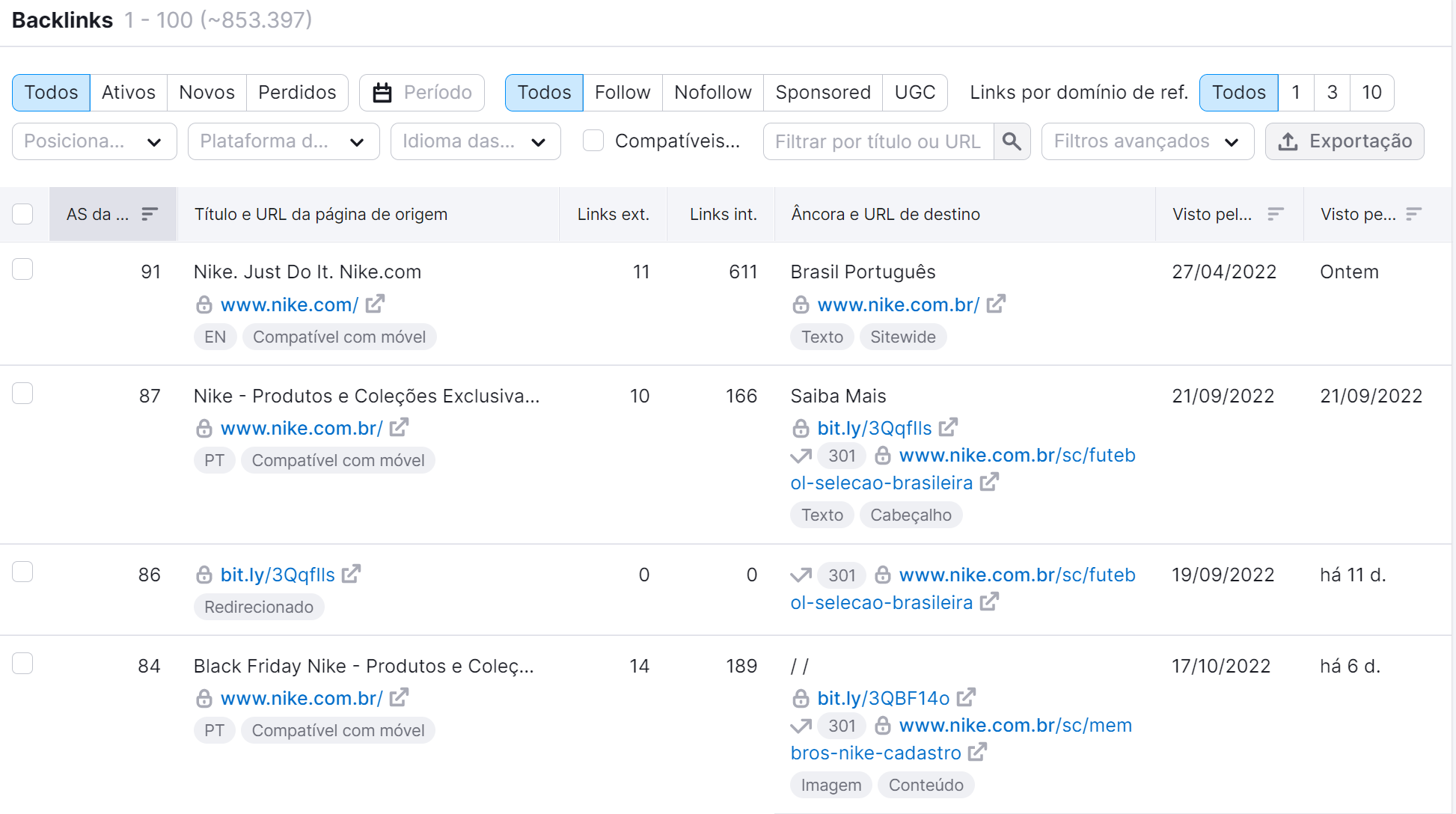 lista de backlinks de concorrentes no Semrush